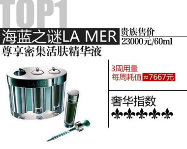 贵族抗衰 万元一瓶贵房价